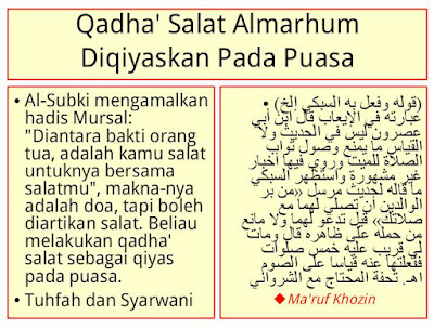 Qadha' Salat Yang Ditinggalkan Oleh Almarhum - Muslimedia 
