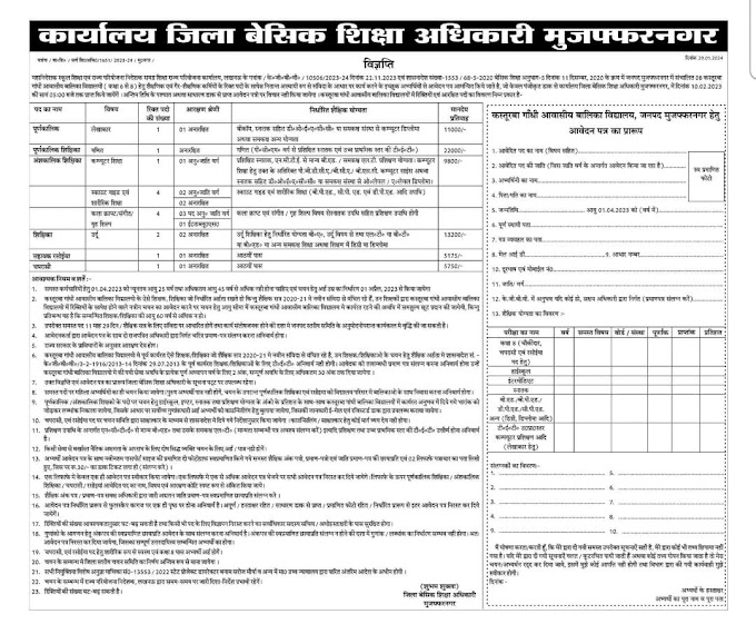 कस्तूरबा विद्यालयों में निकली नौकरियां, देखें विज्ञप्ति