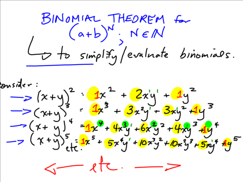Grade 12 Pre Calculus Math 0910 Binomial Theorem
