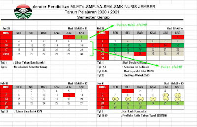 contoh analisis kalender pendidikan