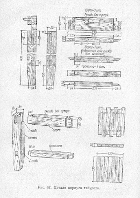 Детали корпуса деревянного табурета