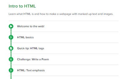 Screenshot of a Khan Academy course module menu