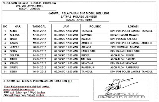 Jadwal SIM Keliling Bulan April 2012 POLRES Jember