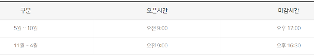 삼양라운드힐