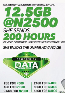 Good News As Glo Introduces 180GB Data for Heavy Internet Users