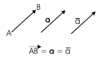 Aljabar Linier dan Matriks