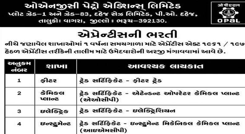 ONGC Petro Additions Limited Recruitment 2022