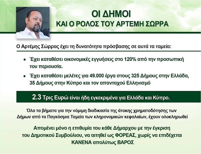  ΔΟΜΗΣΗ ΧΡΗΜΑΤΟΔΟΤΗΣΗΣ ΓΙΑ ΥΛΟΠΟΙΗΣΗ ΕΡΓΩΝ ΣΤΟΥΣ ΔΗΜΟΥΣ 