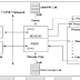 Explain the principle of operation of REXEC protocol.