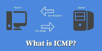 Tentang ICMP (Internet Control Message Protocol), Fungsi, Jenis dan Keamanannya