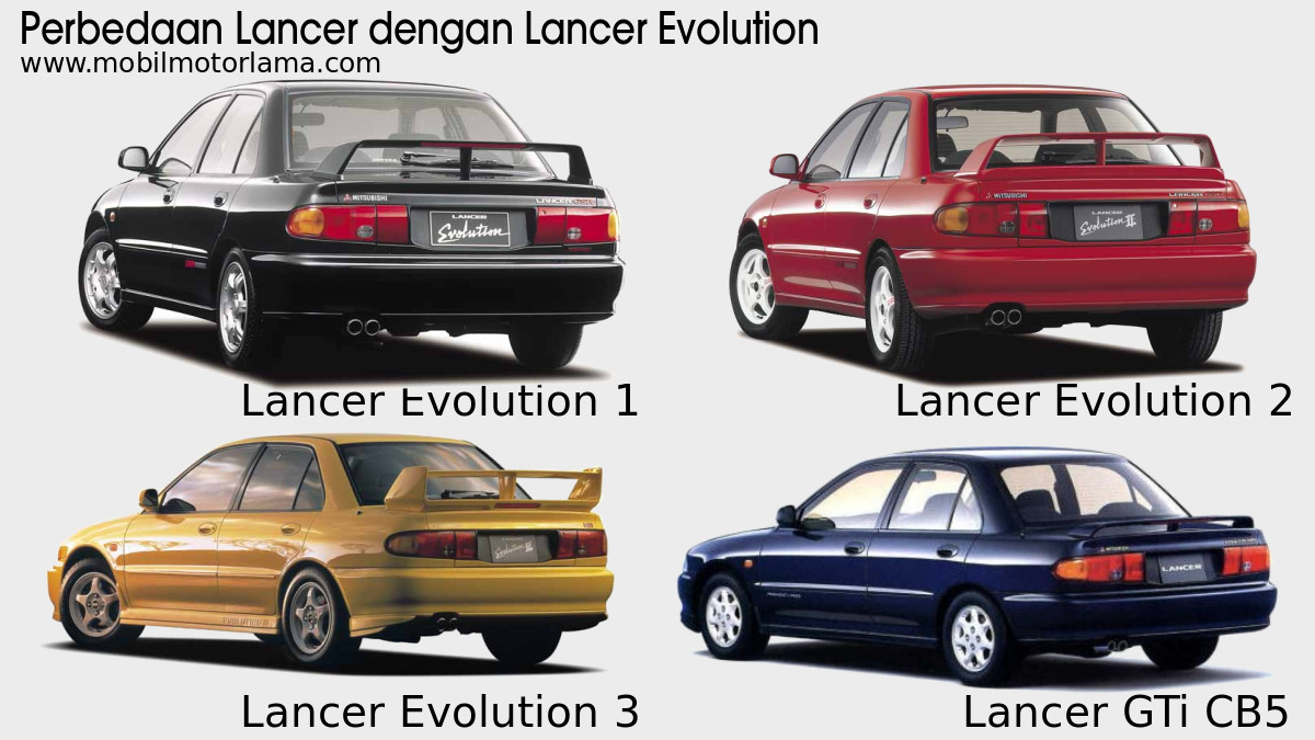 Gambar Modifikasi Lancer Sl Terlengkap Kumpulan Modifikasi Motor Vario