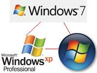 windows+xp+7+pic