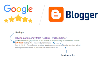 how to show star ratings snnipet in blogger