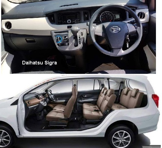 Harga Daihatsu Sigra Yogyakarta Promo Kredit Mobil 2022 