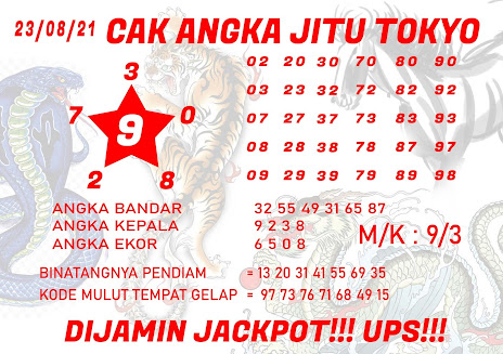 Cak Jitu Tokyo Togel