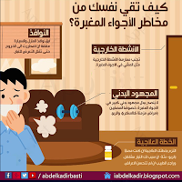 كيف تقي نفسك من مخاطر الاجواء المغبرة