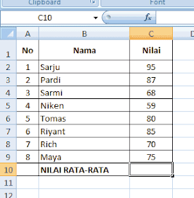 data nilai