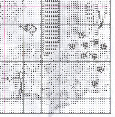 cross stitch patterns free printable, free counted cross stitch charts, cross stitch patterns maker, cross stitch patterns free to download, cross stitch designs free download pdf, cross stitch patterns download, cross stitch designs for wall hanging, easy cross stitch patterns, cross stitch designs with graphs, free download free,