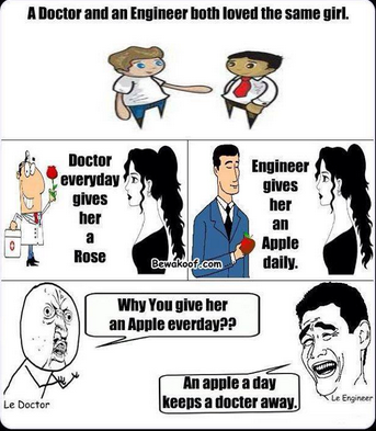 Doctor and Engineer love same girl