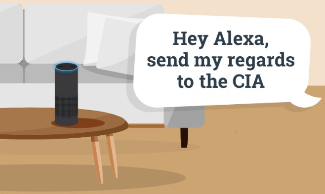 Hello Alexa, Send My Regards To The CIA – Connected Devices in The Age of Snowden 