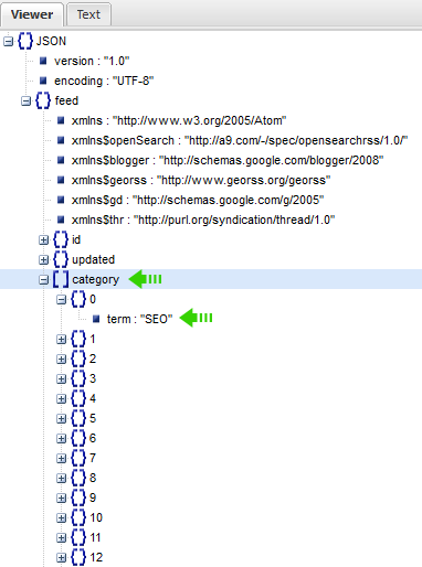 Category Array node in JSON feed