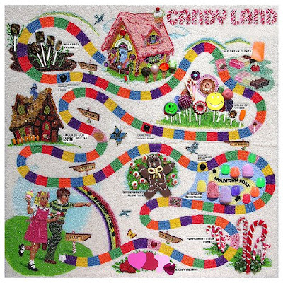 Getting to the Bottom of Candyland
