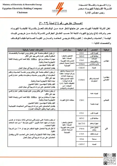 وظائف حكومية فى وزارة الكهرباء لخريجي هندسه و علوم و حاسبات ومعلومات و المعاهد و الدبلومات الفنية