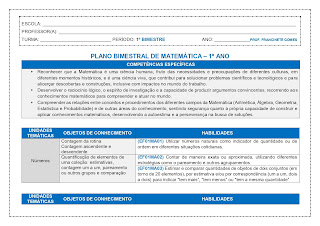 PLANO BIMESTRAL DE MATEMÁTICA – 1º ANO – 1º BIMESTRE