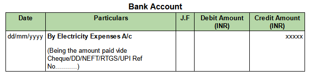 Electricity Expenses paid through Bank Account - Posting in Bank Account.