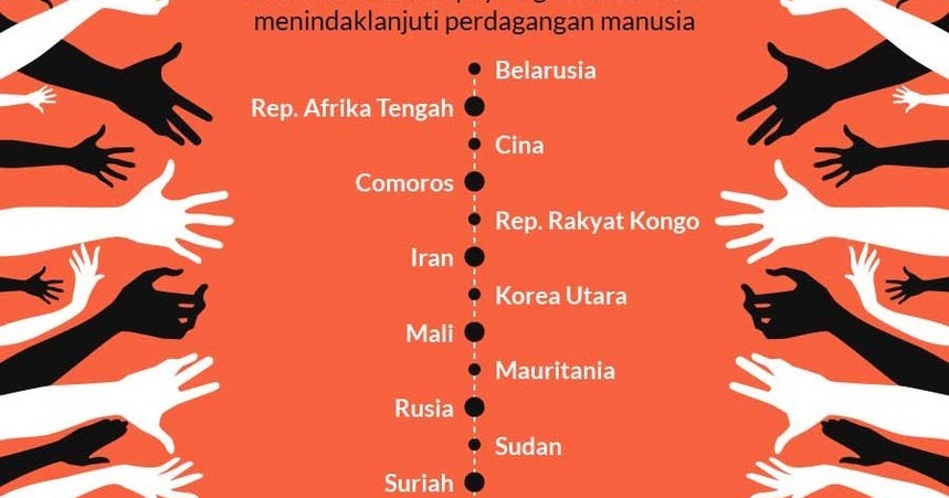 LAMAN BLOG PENDIDIKAN MORAL: Contoh Soalan SPM : Kesan 