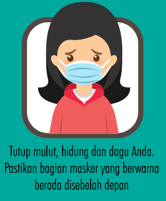  Cara  Memakai Masker yang Benar Sesuai KEMENKES