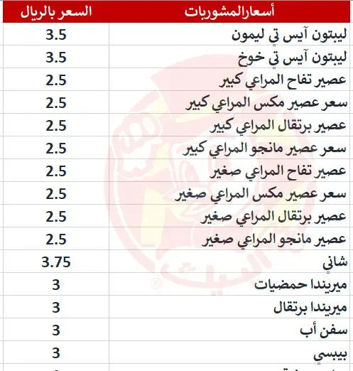 اسعار المشروبات