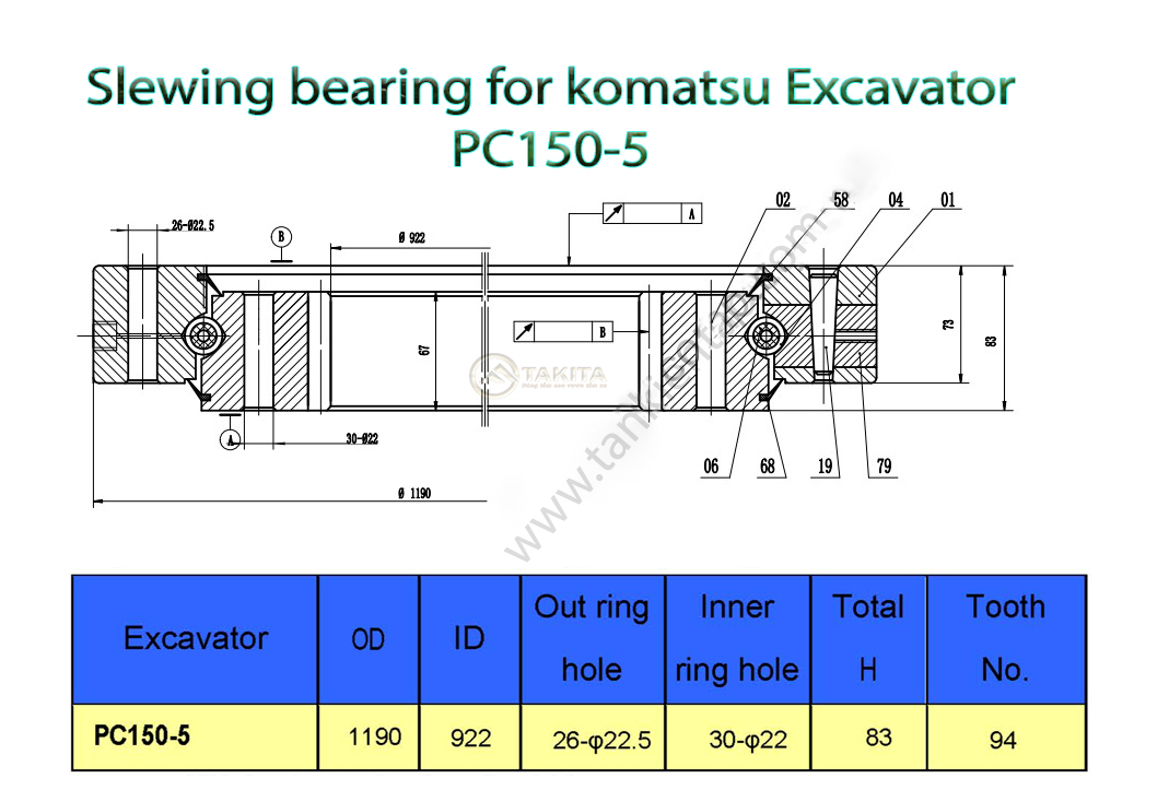 THÔNG SỐ KỸ THUẬT MÂM XOAY MÁY XÚC ĐÀO PC150-5