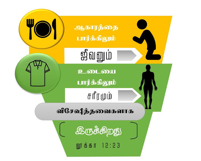 படம்