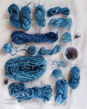 Factors affecting the results of reactive dyeing