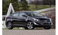 Hyundai Elantra Specs, Interior and Exterior