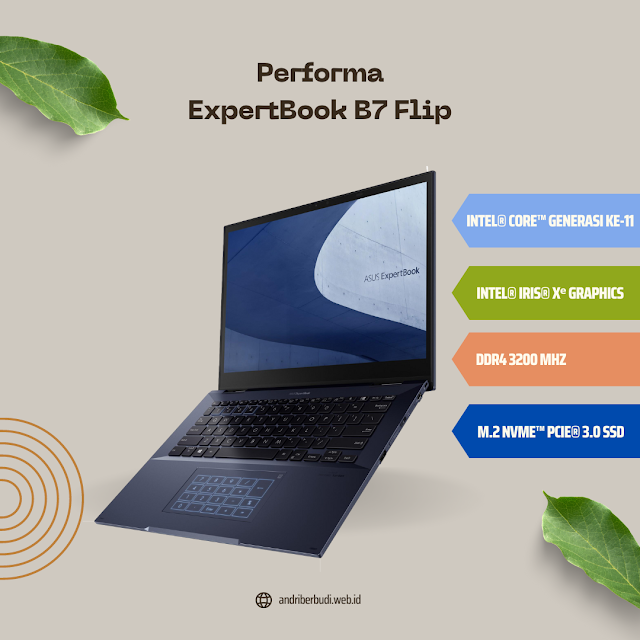 Performa ExpertBook B7 Flip