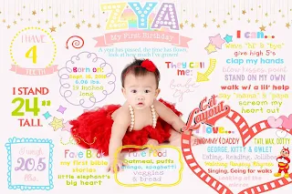 Digital welcome board for first birthday designs