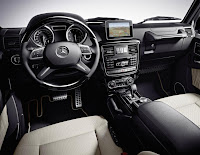 Mercedes-Benz G-Class (2013) Dashboard