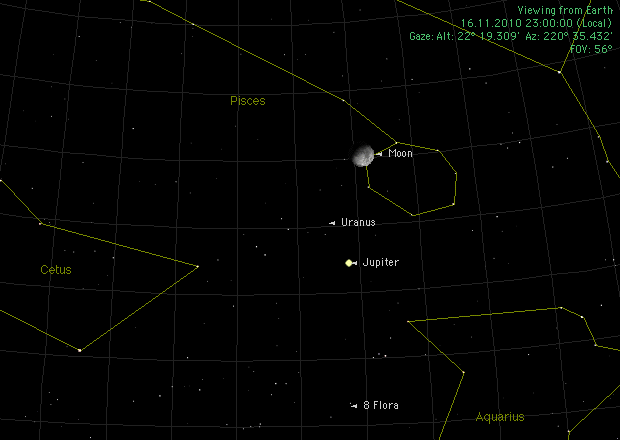 with Jupiter amp; Uranus pics of uranus. with Jupiter amp; Uranus