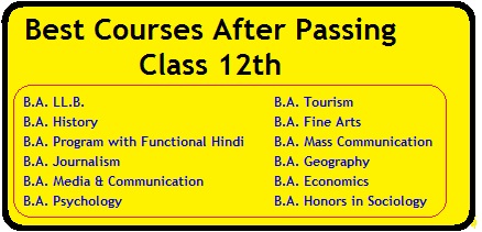 Best Courses After Passing Class 12th 