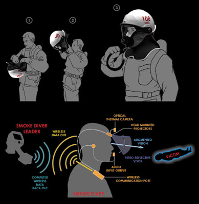 loperartikel.blogspot.com - C-Thru Smoke Diving Helmet: Helm Pemadam Kebakaran Masa Depan