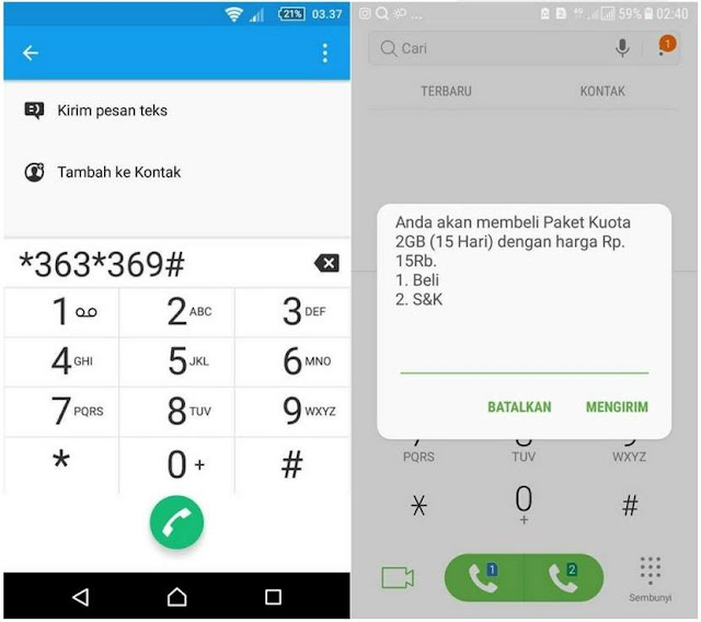 Paket Murah Telkomsel 2GB 15rb 2018 Terbaru