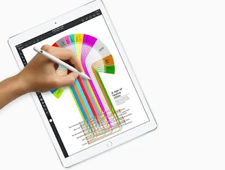 The 10.5-Inch iPad Pro Is A Technological Marvel