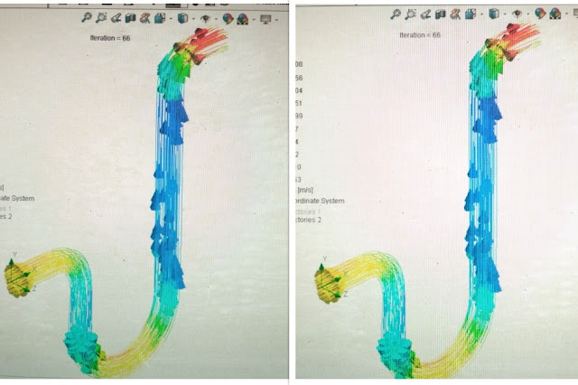 Solidworks Flow Simulation