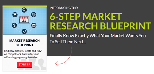 Market Research Blueprint