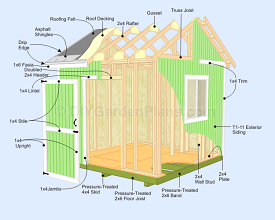 gable style shed plans