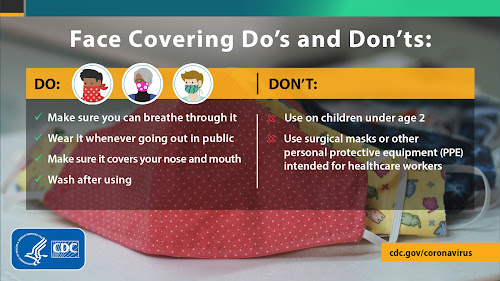 face masks and coverings CDC