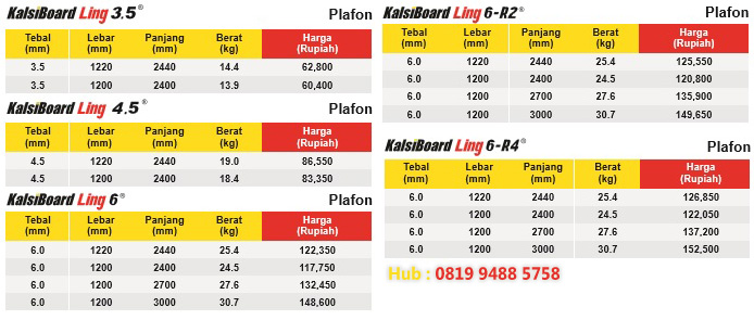 Daftar Harga Kalsiboard untuk plafon harga kalsiboard 