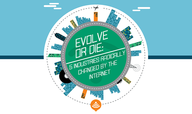 Evolve or Die: 5 Industries Drastically Changed By The Internet